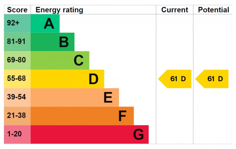 Images for South Street, Bishop's Stortford EAID: BID:pmestates